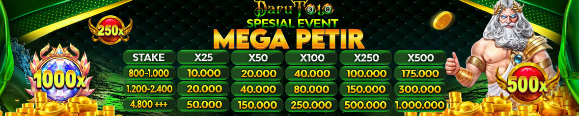 EVENT GATES OF OLMPUS